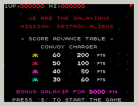 1UP>       HI>
WE ARE THE GALAXIANS
MI SION: DESTR Y ALIENS
- SCORE ADVANCE TABL  -
CONVOY CHARGER
BONUS GALAXIP FOR
PRESS 'S' TO START THE GAME